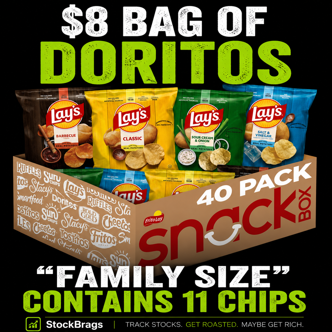StockBrags Doritos finance meme